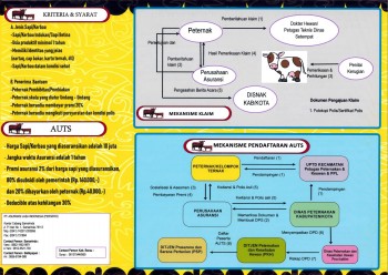 Info Grafis